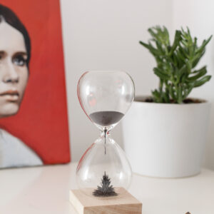 Alternative view of Magnetic Hourglass