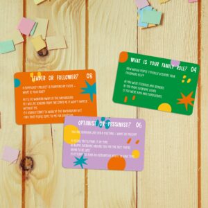 Personality Test - Image 4
