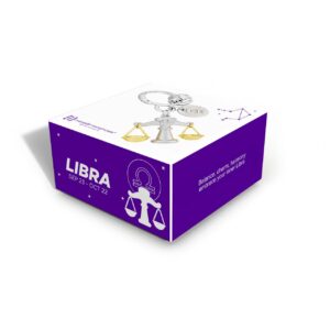 Zodiac Themed Keyring Display - Image 10