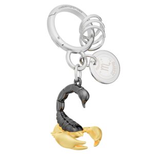 Zodiac Themed Keyring Display - Image 13