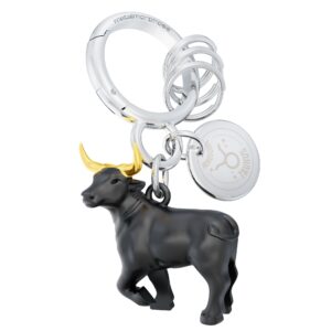 Zodiac Themed Keyring Display - Image 23