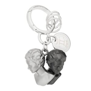 Zodiac Themed Keyring Display - Image 21