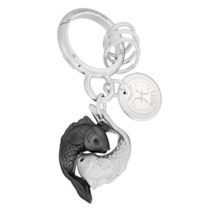 Zodiac Themed Keyring Display - Image 5