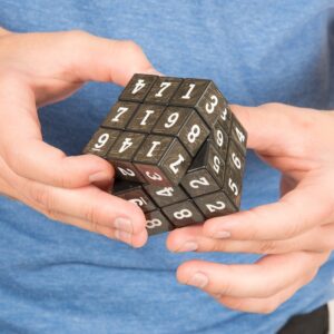 Alternative view of Sudoku Cube