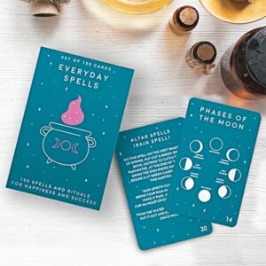 Alternative view of Everyday Spells